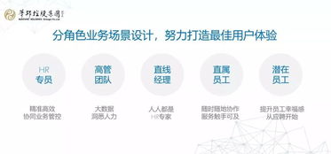 華邦控股 智慧 升級 人力資源玩轉數字化