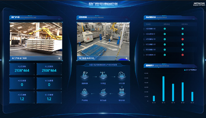 數字化轉型升級碩果累累--廣日電梯、日立電梯(天津)入選國家級智能制造示范工廠優秀場景