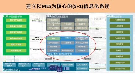 【智能制造泰州】省技改委攜手海寶軟件合力推動(dòng)泰州市智能制造快速發(fā)展