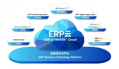 科萊特集團(tuán)攜手廣藥王老吉 共推供應(yīng)鏈數(shù)字化升級